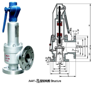 A44Y-64C�����ֵ���ȫ���ر�ʽ�徲��