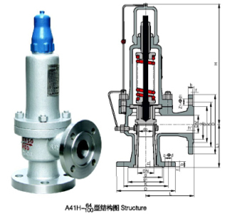 A41Y-64C����΢���ر�ʽ�徲��