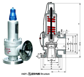 A42Y-64C����ȫ���ر�ʽ�徲��