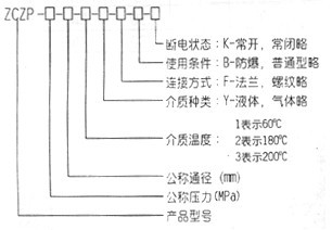 BC����(�й���)�ٷ���վ