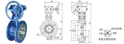 BC贷·(中国游)官方网站