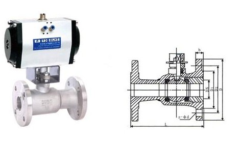 BC贷·(中国游)官方网站